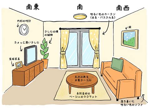 風水 家具配置|風水的に良い家具の配置まとめ！運気を上げる寝室やリビングの。